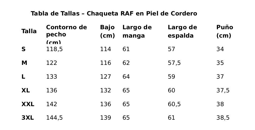 Chaqueta de Piloto RAF. Piel de Oveja